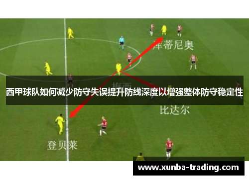 西甲球队如何减少防守失误提升防线深度以增强整体防守稳定性